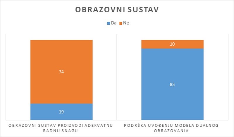 OBrazovni_sustav_800x467.jpg