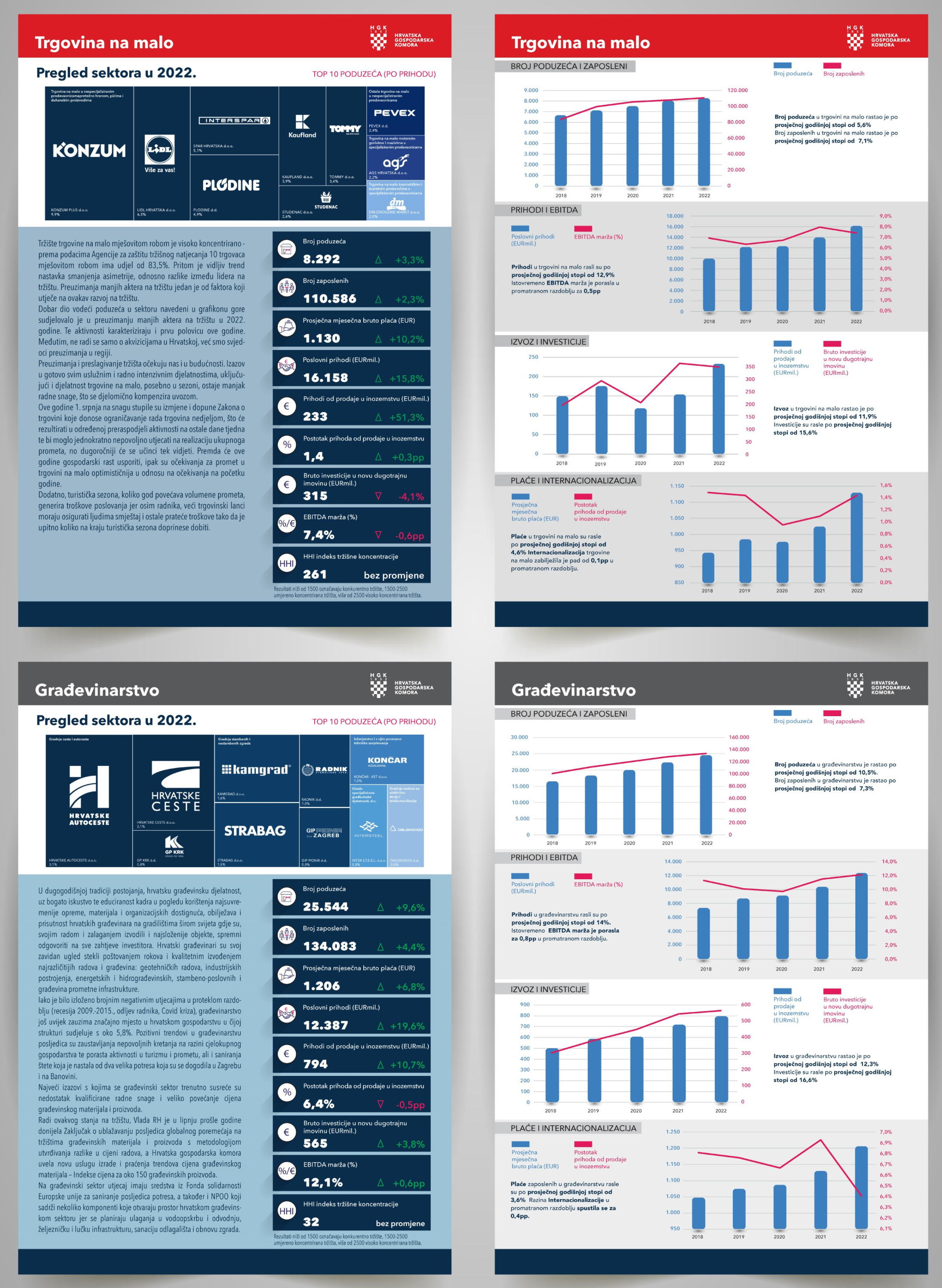 Sektorske analize 2.jpg