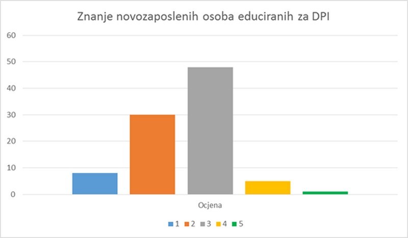 Znanje_800x467.jpg